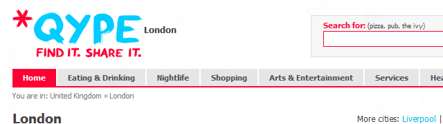 featured icon